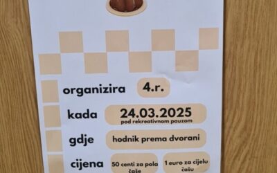 Poduzetnički duh učenika 4. razreda