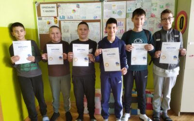 Natjecanje u financijskoj pismenosti